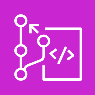 CodeBuild / CodePipeline